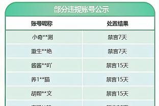 复出率队两连胜！莫兰特15中7得到20分5板8助